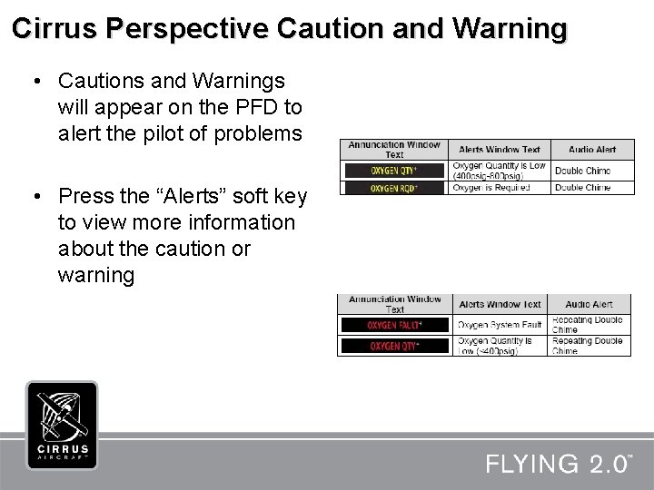 Cirrus Installed Oxygen System System description Limitations Normal