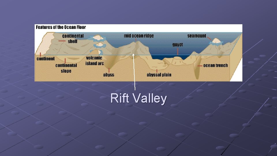 Rift Valley 