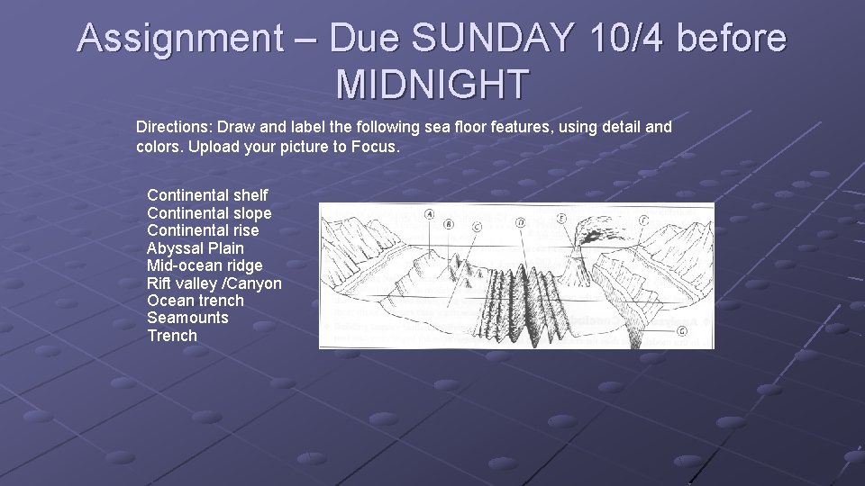 Assignment – Due SUNDAY 10/4 before MIDNIGHT Directions: Draw and label the following sea