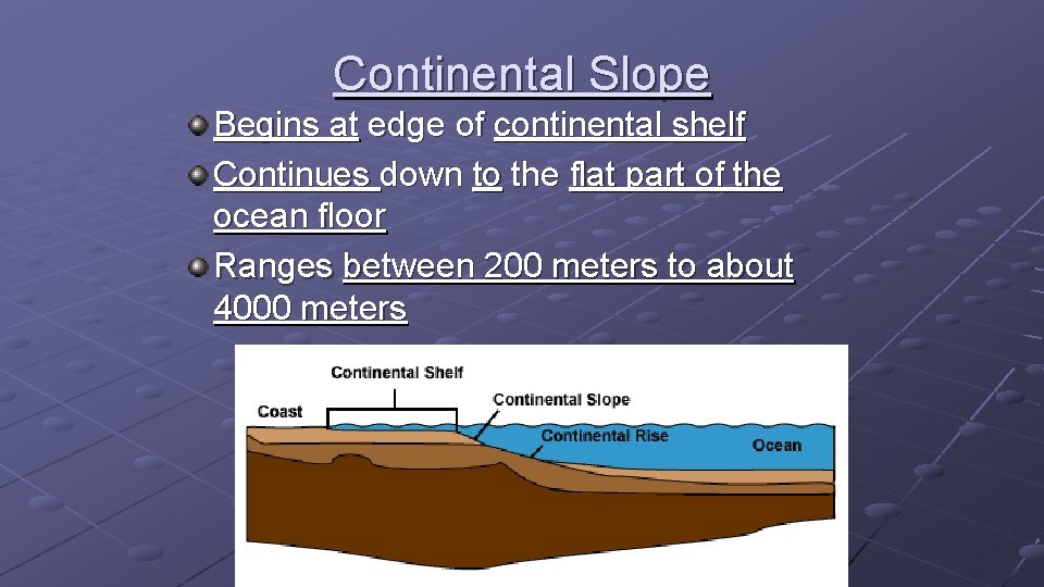 Continental Slope Begins at edge of continental shelf Continues down to the flat part