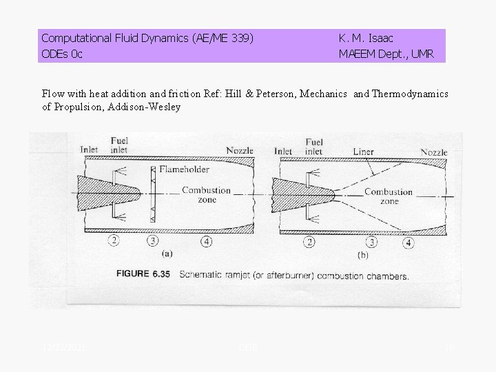 Computational Fluid Dynamics (AE/ME 339) ODEs 0 c K. M. Isaac MAEEM Dept. ,