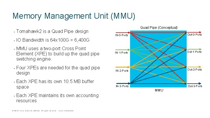 Memory Management Unit (MMU) • Tomahawk 2 is a Quad Pipe design • IO Memory Management Unit (MMU) • Tomahawk 2 is a Quad Pipe design • IO