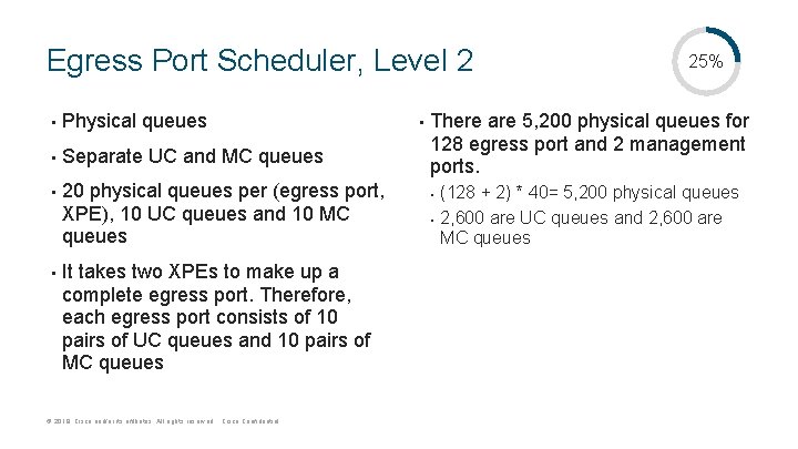 Egress Port Scheduler, Level 2 • Physical queues • Separate UC and MC queues Egress Port Scheduler, Level 2 • Physical queues • Separate UC and MC queues