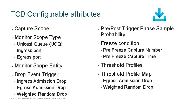 TCB Configurable attributes • Capture Scope • Monitor Scope Type • Pre/Post Trigger Phase TCB Configurable attributes • Capture Scope • Monitor Scope Type • Pre/Post Trigger Phase