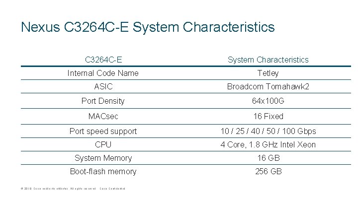 Nexus C 3264 C-E System Characteristics Internal Code Name Tetley ASIC Broadcom Tomahawk 2 Nexus C 3264 C-E System Characteristics Internal Code Name Tetley ASIC Broadcom Tomahawk 2