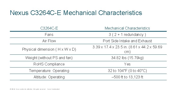 Nexus C 3264 C-E Mechanical Characteristics Fans 3 ( 2 + 1 redundancy ) Nexus C 3264 C-E Mechanical Characteristics Fans 3 ( 2 + 1 redundancy )