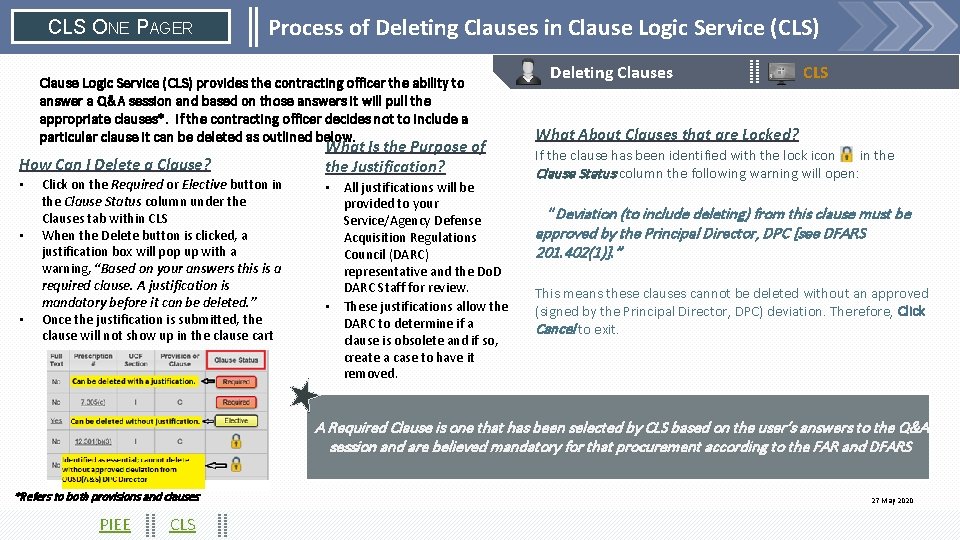 CLS ONE PAGER Process of Deleting Clauses in Clause Logic Service (CLS) provides the