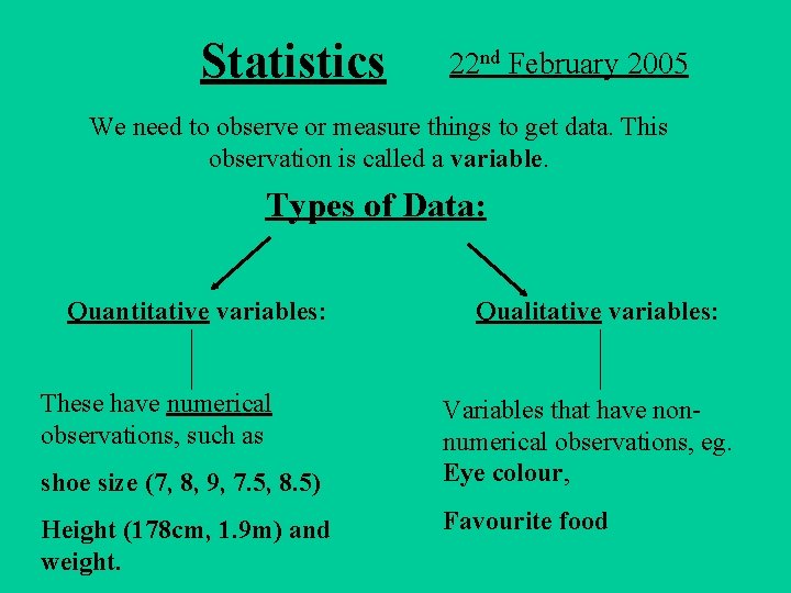 Useful Statistics Examples Statistics 22 nd February 2005 Why use Statistics