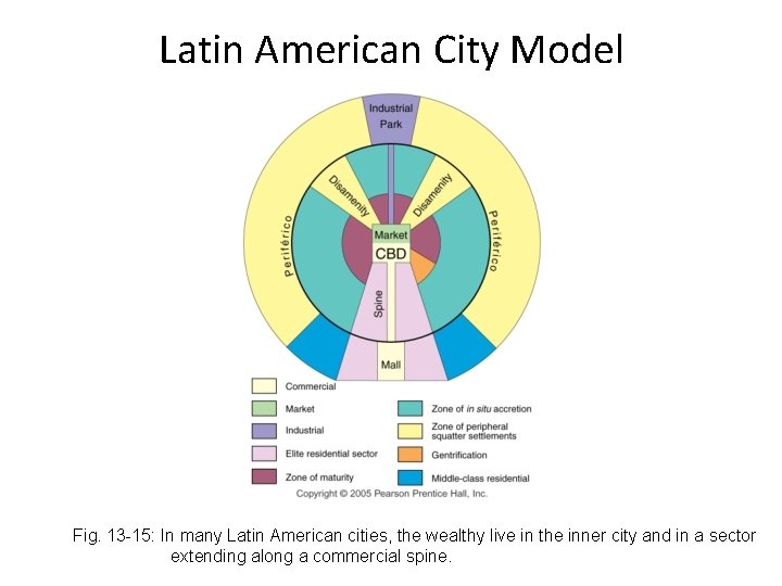 Latin American City Model Fig. 13 -15: In many Latin American cities, the wealthy