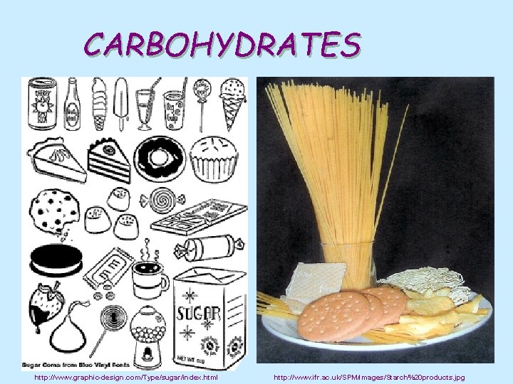 CARBOHYDRATES http: //www. graphic-design. com/Type/sugar/index. html http: //www. ifr. ac. uk/SPM/images/Starch%20 products. jpg 