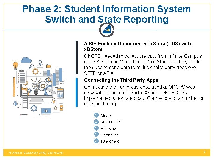 Phase 2: Student Information System Switch and State Reporting A SIF-Enabled Operation Data Store