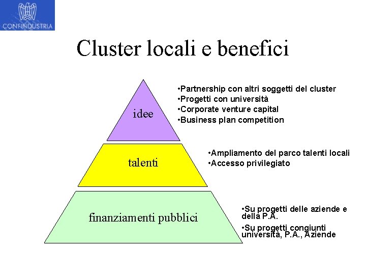 Cluster locali e benefici idee • Partnership con altri soggetti del cluster • Progetti