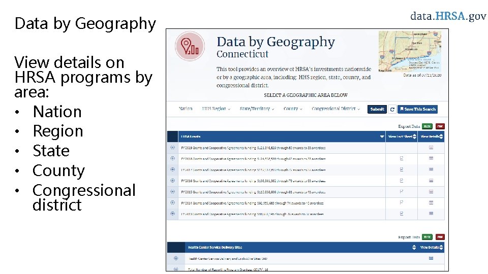 Data by Geography View details on HRSA programs by area: • Nation • Region