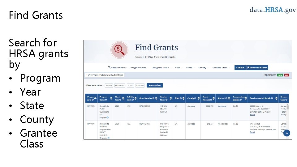 Find Grants Search for HRSA grants by • Program • Year • State •
