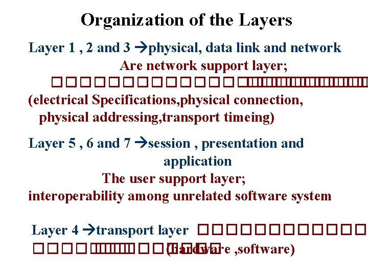 Organization of the Layers Layer 1 , 2 and 3 physical, data link and