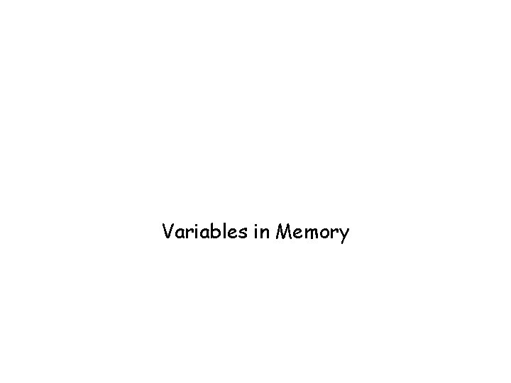 Variables in Memory 