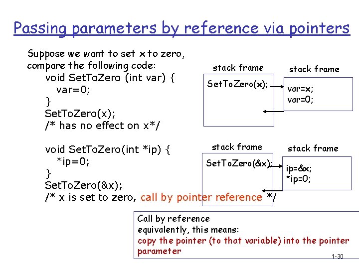 Passing parameters by reference via pointers Suppose we want to set x to zero,