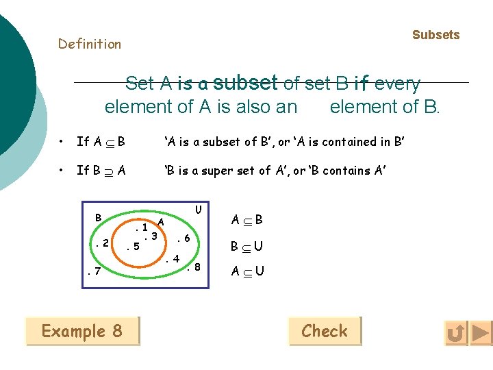 Subsets Definition Set A is a subset of set B if every element of