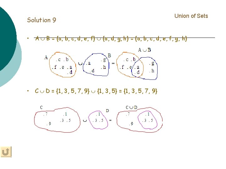 Solution 9 Union of Sets • A B = {a, b, c, d, e,