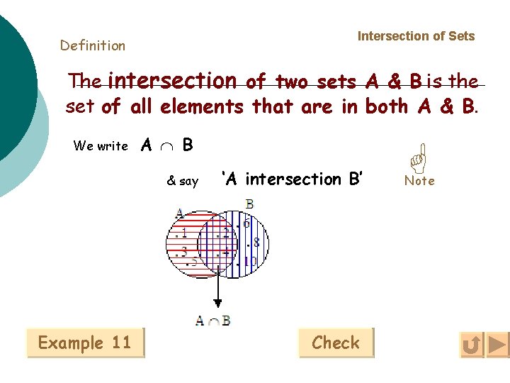 Intersection of Sets Definition The intersection of two sets A & B is the