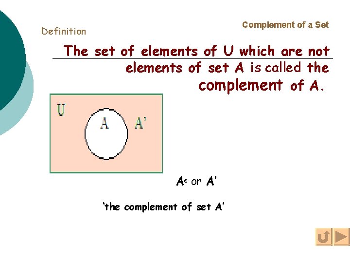 Complement of a Set Definition The set of elements of U which are not