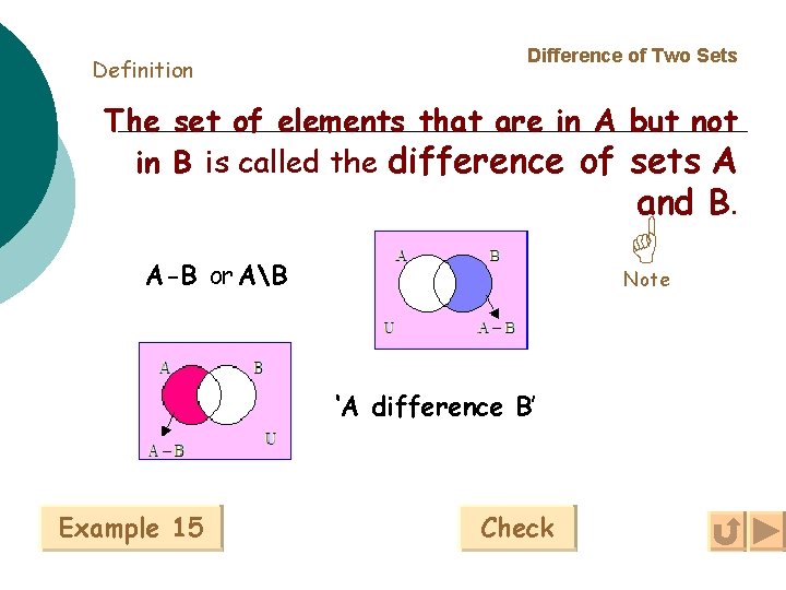 Definition Difference of Two Sets The set of elements that are in A but