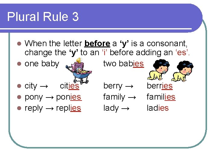 Plural Rule 3 When the letter before a ‘y’ is a consonant, change the