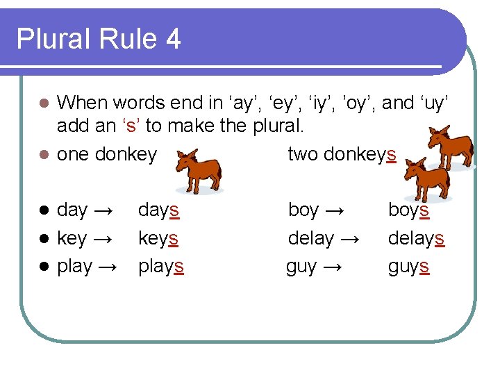 Plural Rule 4 When words end in ‘ay’, ‘ey’, ‘iy’, ’oy’, and ‘uy’ add