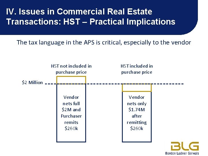 IV. Issues in Commercial Real Estate Transactions: HST – Practical Implications The tax language