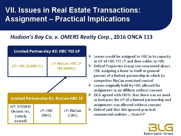 VII. Issues in Real Estate Transactions: Assignment – Practical Implications Hudson’s Bay Co. v.