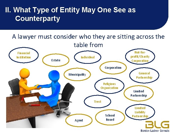 II. What Type of Entity May One See as Counterparty A lawyer must consider