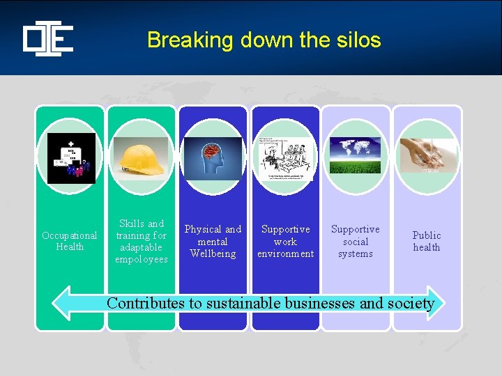 Breaking down the silos Occupational Health Skills and training for adaptable empoloyees Physical and