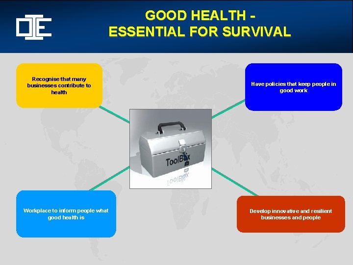 GOOD HEALTH ESSENTIAL FOR SURVIVAL Recognise that many businesses contribute to health Workplace to