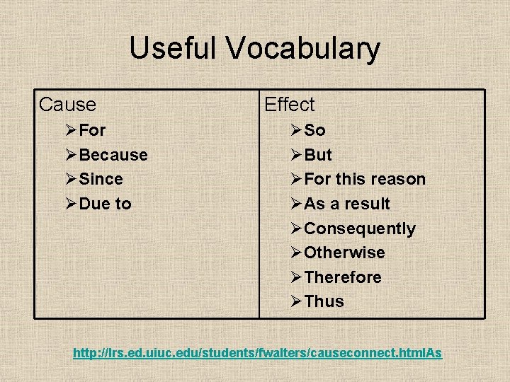 Useful Vocabulary Cause ØFor ØBecause ØSince ØDue to Effect ØSo ØBut ØFor this reason