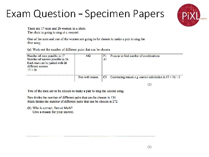 Exam Question – Specimen Papers 