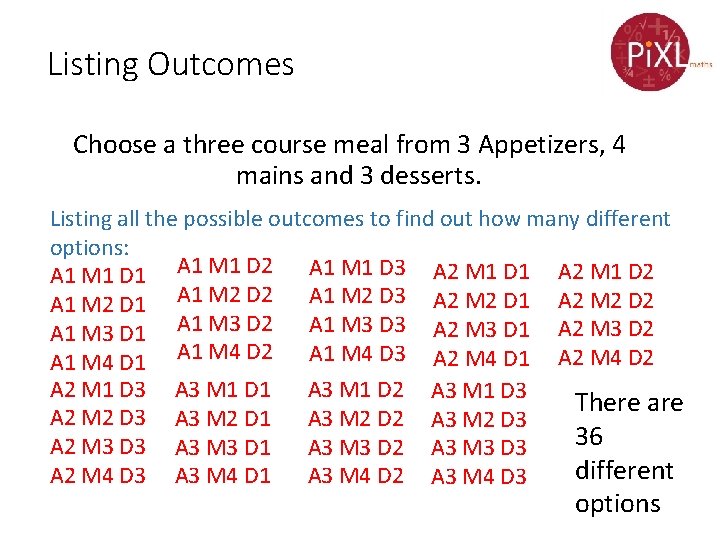 Listing Outcomes Choose a three course meal from 3 Appetizers, 4 mains and 3