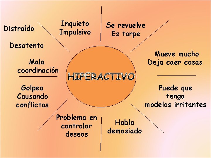 Inquieto Impulsivo Distraído Se revuelve Es torpe Desatento Mueve mucho Deja caer cosas Mala