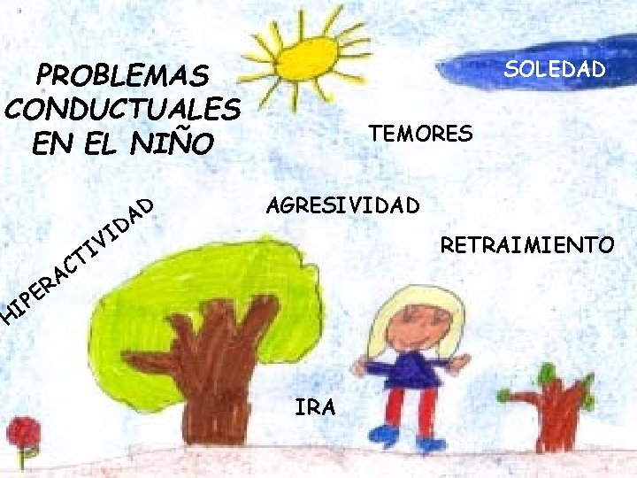 SOLEDAD PROBLEMAS CONDUCTUALES EN EL NIÑO D A D I V I TEMORES AGRESIVIDAD