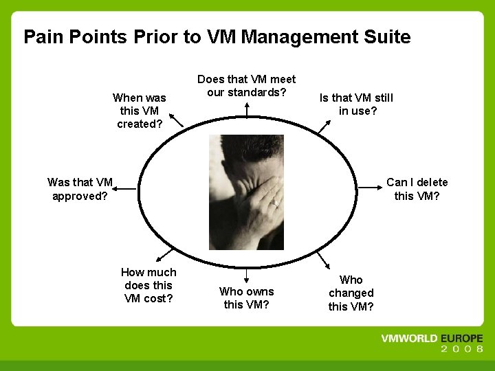 Pain Points Prior to VM Management Suite When was this VM created? Does that