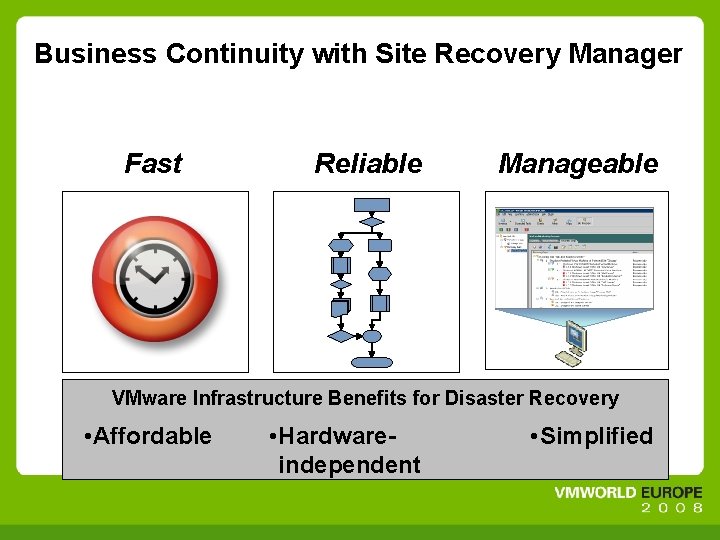 Business Continuity with Site Recovery Manager Fast Reliable Manageable VMware Infrastructure Benefits for Disaster