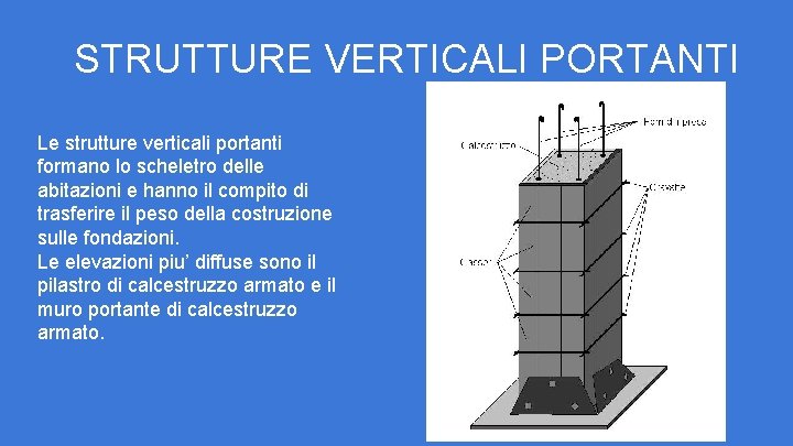 STRUTTURE VERTICALI PORTANTI Le strutture verticali portanti formano lo scheletro delle abitazioni e hanno