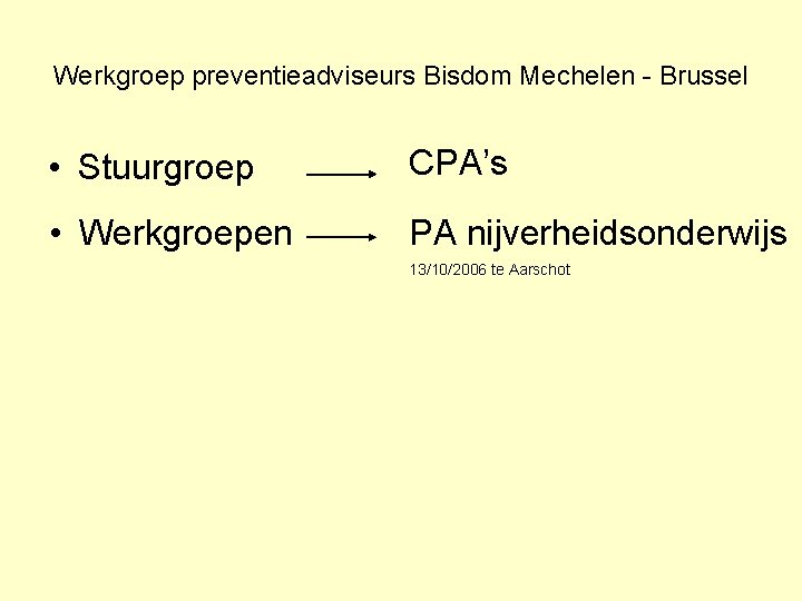 Werkgroep preventieadviseurs Bisdom Mechelen - Brussel • Stuurgroep CPA’s • Werkgroepen PA nijverheidsonderwijs 13/10/2006