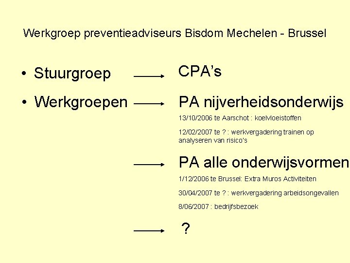 Werkgroep preventieadviseurs Bisdom Mechelen - Brussel • Stuurgroep CPA’s • Werkgroepen PA nijverheidsonderwijs 13/10/2006