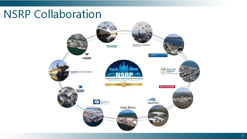 NSRP Collaboration 3 