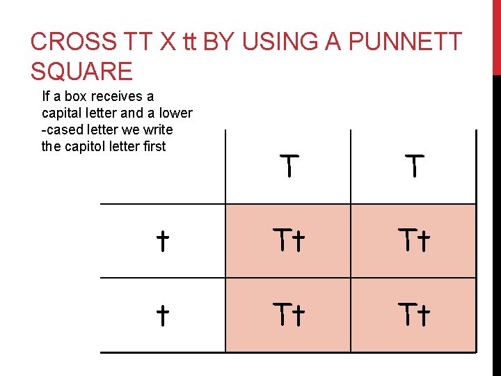 CROSS TT X tt BY USING A PUNNETT SQUARE If a box receives a