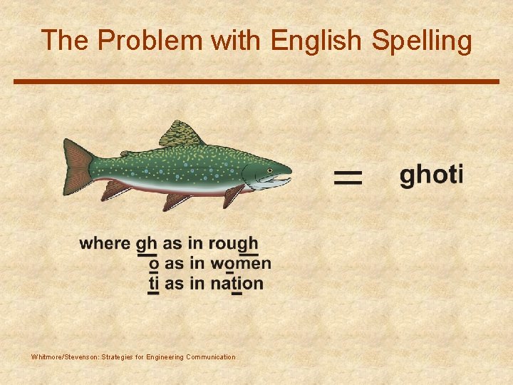 The Problem with English Spelling Whitmore/Stevenson: Strategies for Engineering Communication 
