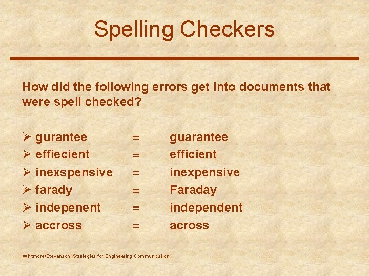 Spelling Checkers How did the following errors get into documents that were spell checked?