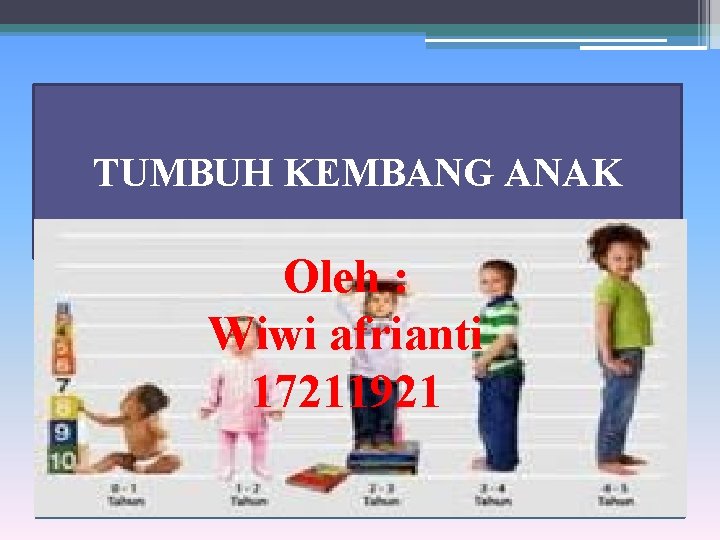 TUMBUH KEMBANG ANAK Oleh : Wiwi afrianti 17211921 