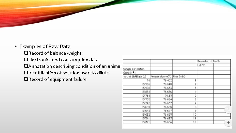  • Examples of Raw Data q. Record of balance weight q. Electronic food