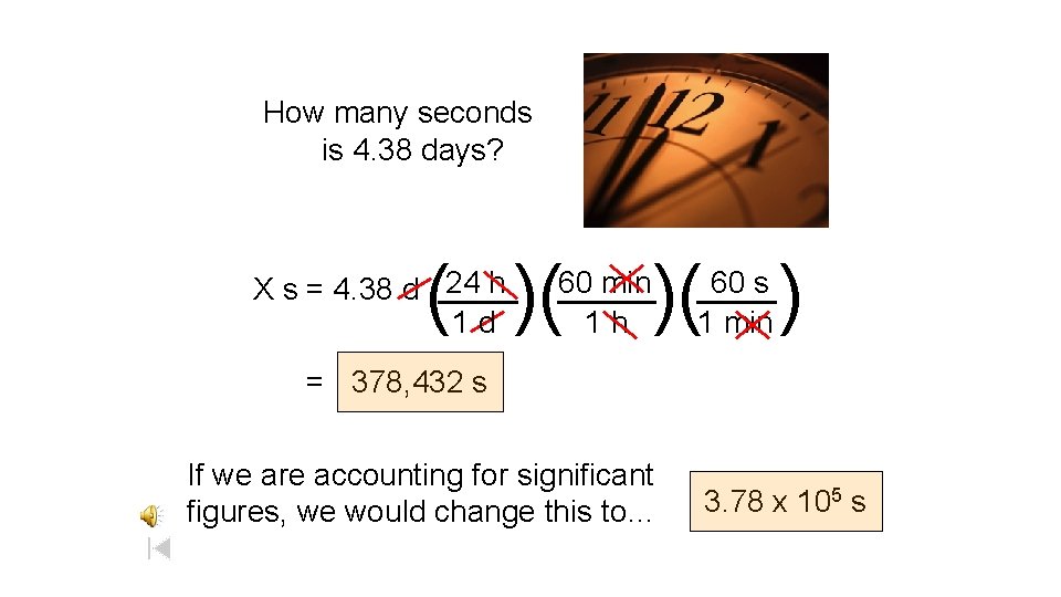 How many seconds is 4. 38 days? ( )( 24 h X s =
